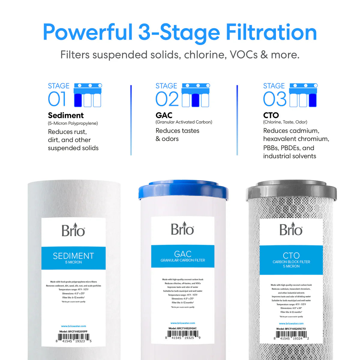 Brio 3-Stage Whole House Filtration System - 20" Multi-Purpose