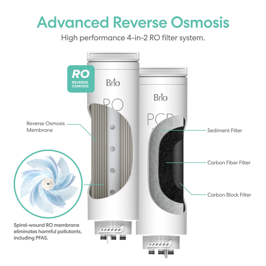 Brio AQUUS Tankless RO Undersink Filtration System 800GPD