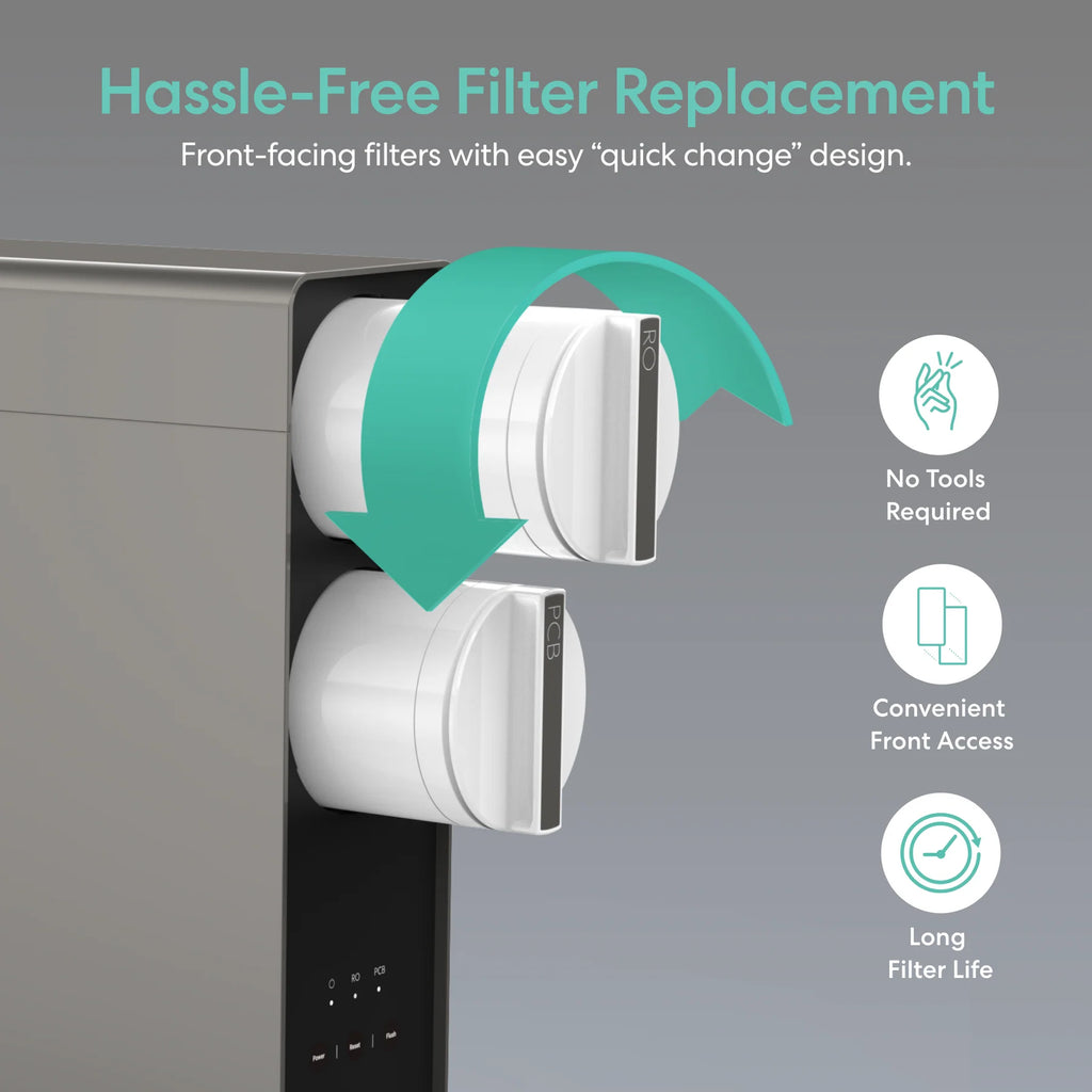 Brio AQUUS Tankless RO Undersink Filtration System 800GPD