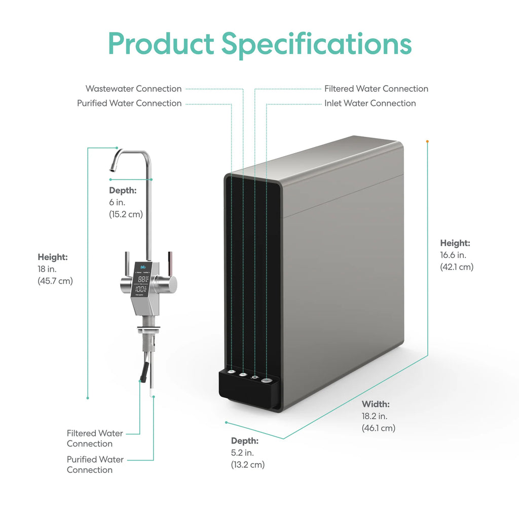 Brio AQUUS Tankless RO Undersink Filtration System 800GPD